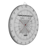 Lorenz-Umwandlung innerhalb der Physik Dartscheibe (Vorderseite Links)