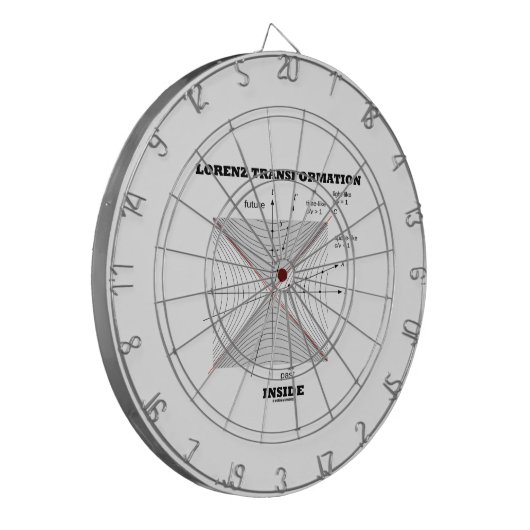 Lorenz-Umwandlung innerhalb der Physik Dartscheibe (Vorderseite Links)