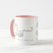 Lorna-Buchstabe L Namensbedeutungsmonogramm-Tasse Tasse (Vorderseite Links)
