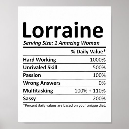 Lorraine Nutrition Personalized Name Funny Christm Poster (Vorne)