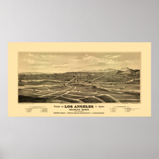 Los Angeles, CA Panorama Karte - 1877 Poster (Vorne)