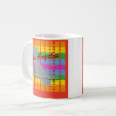 Los Angeles Kaffeetasse  (Vorderseite Links)