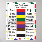 Los Colores Poster (Vorne)