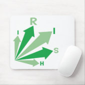 Los geht's IREN! Mousepad (Mit Mouse)