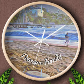 Los Muertos Beach 786 Uhr