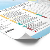 Los Santos Buskarte Poster (Ecke)