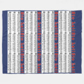 Los! Song Fleecedecke (Vorderseite (Horizontal))