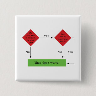Lösen von Problemen Button