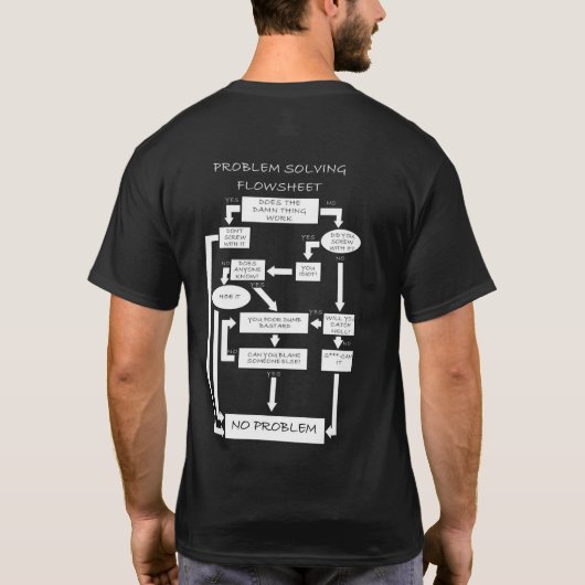 Lösen- von Problemenverarbeitungsdiagramm T-Shirt (Rückseite)