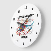 Loser Speicher im Neuron Synapse Geek Spaß Große Wanduhr (Winkel)