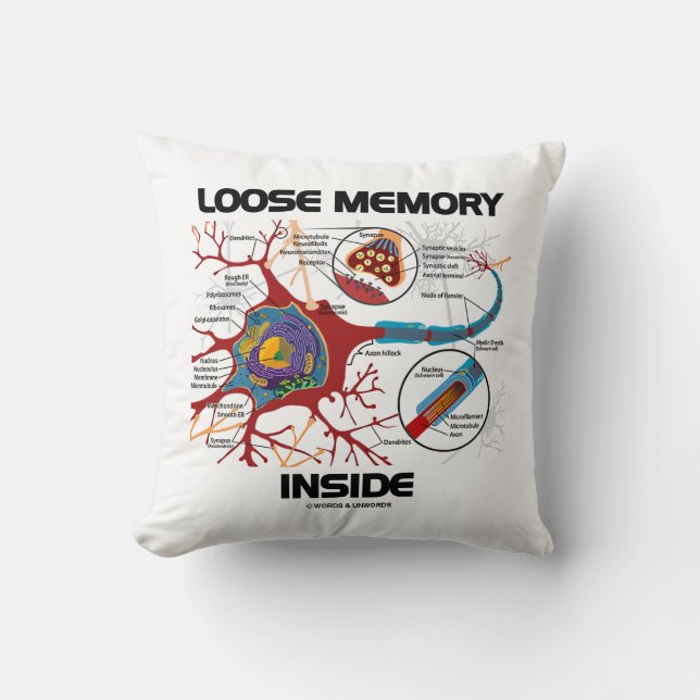 Loser Speicher im Neuron Synapse Geek Spaß Kissen (Vorderseite)
