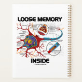 Loser Speicher im Neuron Synapse Geek Spaß Planer (Rückseite)