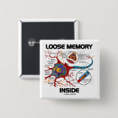 Loses Gedächtnis-Innere (Neuron/Synapse) Button (Vorne & Hinten)