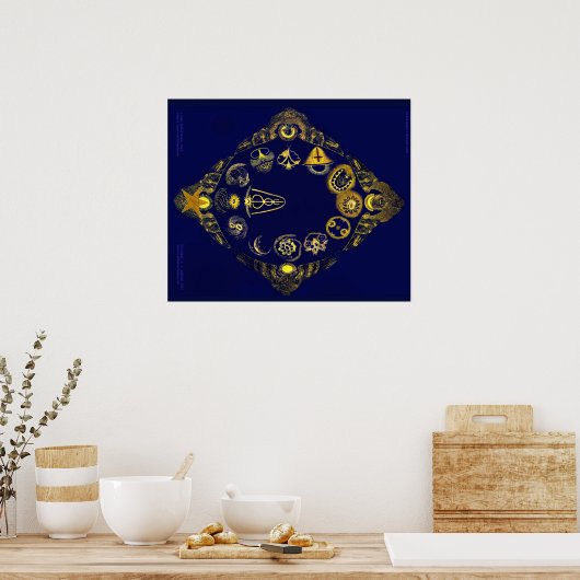 Lost Zodiac von Rudolf Steiner Poster (Küche)