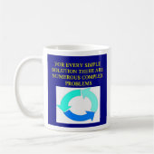 Lösungen und Problemsprichwörter, Lösungen und… Kaffeetasse (Links)