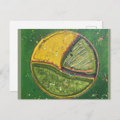 Lösungsmittel 1 postkarte (Vorne/Hinten)