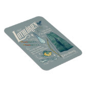 LOTHLORIEN™ Aquarell-Collage-Grafik Magnet (Rechte Seite)