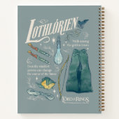 LOTHLORIEN™ Aquarell-Collage-Grafik Notizblock (Rückseite)