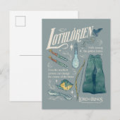 LOTHLORIEN™ Aquarell-Collage-Grafik Postkarte (Vorne/Hinten)