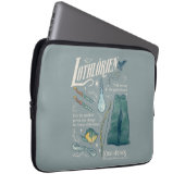 LOTHLORIEN™ Watercolor Collage Graphic Laptopschutzhülle (Vorne Rechts)