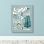 LOTHLORIEN™ Watercolor Collage Graphic Leinwanddruck (Insitu (Holzboden))