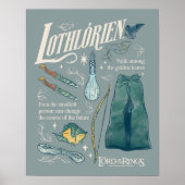 LOTHLORIEN™ Watercolor Collage Graphic Poster (Vorne)