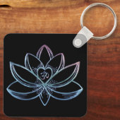 Lotus 1 schlüsselanhänger (Rückseite)