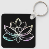 Lotus 2 schlüsselanhänger (Rückseite)