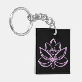 Lotus 5 schlüsselanhänger (Vorderseite links)