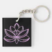 Lotus 5 schlüsselanhänger (Rückseite)