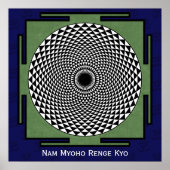 Lotus-Blume-Medizationsrad Poster (Vorne)