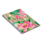 Lotus Blume nahtlos. botanisch Notizblock (Rechte Seite)