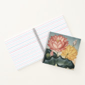 LOTUS FINE ART NOTIZBLOCK (Innenseite)