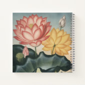 LOTUS FINE ART NOTIZBLOCK (Rückseite)