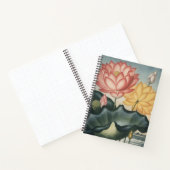 LOTUS FINE ART NOTIZBLOCK (Innenseite)