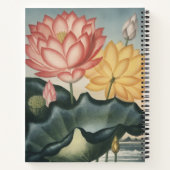 LOTUS FINE ART NOTIZBLOCK (Rückseite)