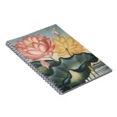 LOTUS FINE ART NOTIZBLOCK (Rechte Seite)
