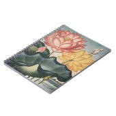 LOTUS FINE ART NOTIZBLOCK (Linke Seite)