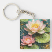 Lotus keychain schlüsselanhänger (Vorderseite)