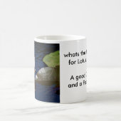 Lotus Notes- oder Kaffeemorgen Kaffeetasse (Mittel)