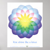 Lotus Poster (Vorne)