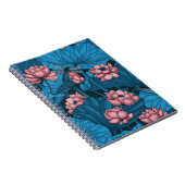 Lotusgarten Notizblock (Rechte Seite)