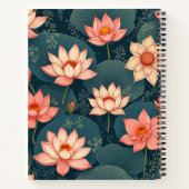 Lotuslandschaft Notizblock (Rückseite)