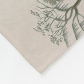 Louisiana Heron Birds of America Audubon Print Fleecedecke (Ecke)