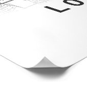 Louisville City Map Poster (Ecke)