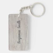 Louisville Map Schlüsselanhänger (Rückseite)