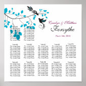 Love Birds Blue Poster (Vorne)