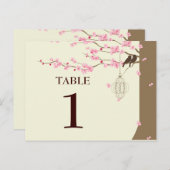 Love Birds Vintag Cage Cherry Blossom Tabelle # Postkarte (Vorne/Hinten)