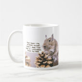 LOVE♡DEGU KAFFEETASSE (Links)