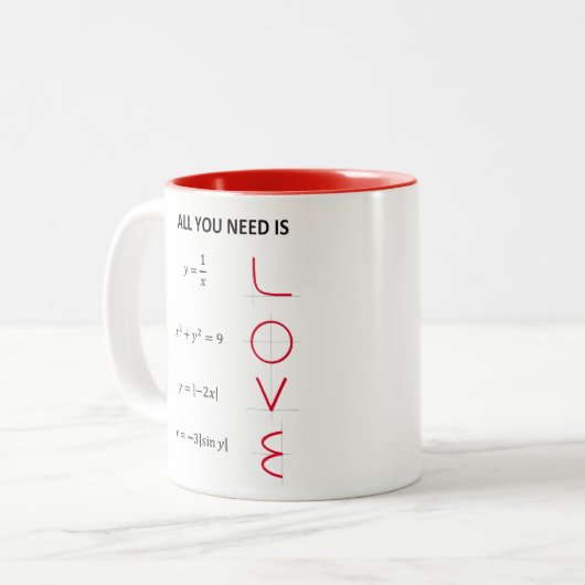 Love Formula Becher Zweifarbige Tasse (Vorderseite Links)